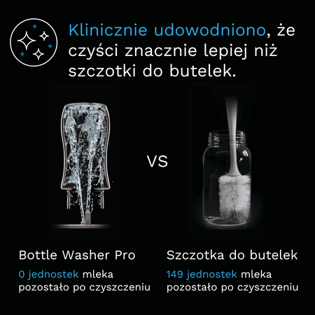 Ekspres do mleka Baby Brezza Formula Pro Advanced + GRATIS lejek + pokrywa