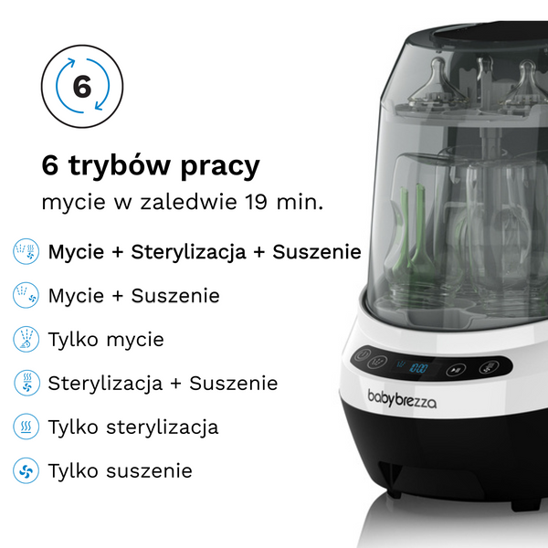 Baby Brezza Bottle Washer Pro