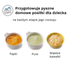 Blender parowy Baby Brezza Food Maker Deluxe 